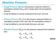 The steam pipeline pressure