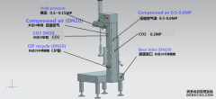 <b>How to clean keg filler after use?</b>