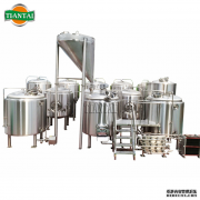 <b>How big should my brewery be?</b>