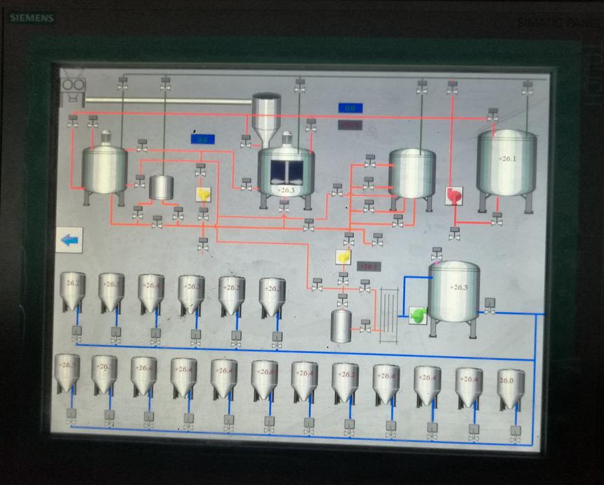 Simens touch screen for control cabinet