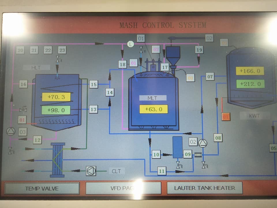 PLC touch sreen